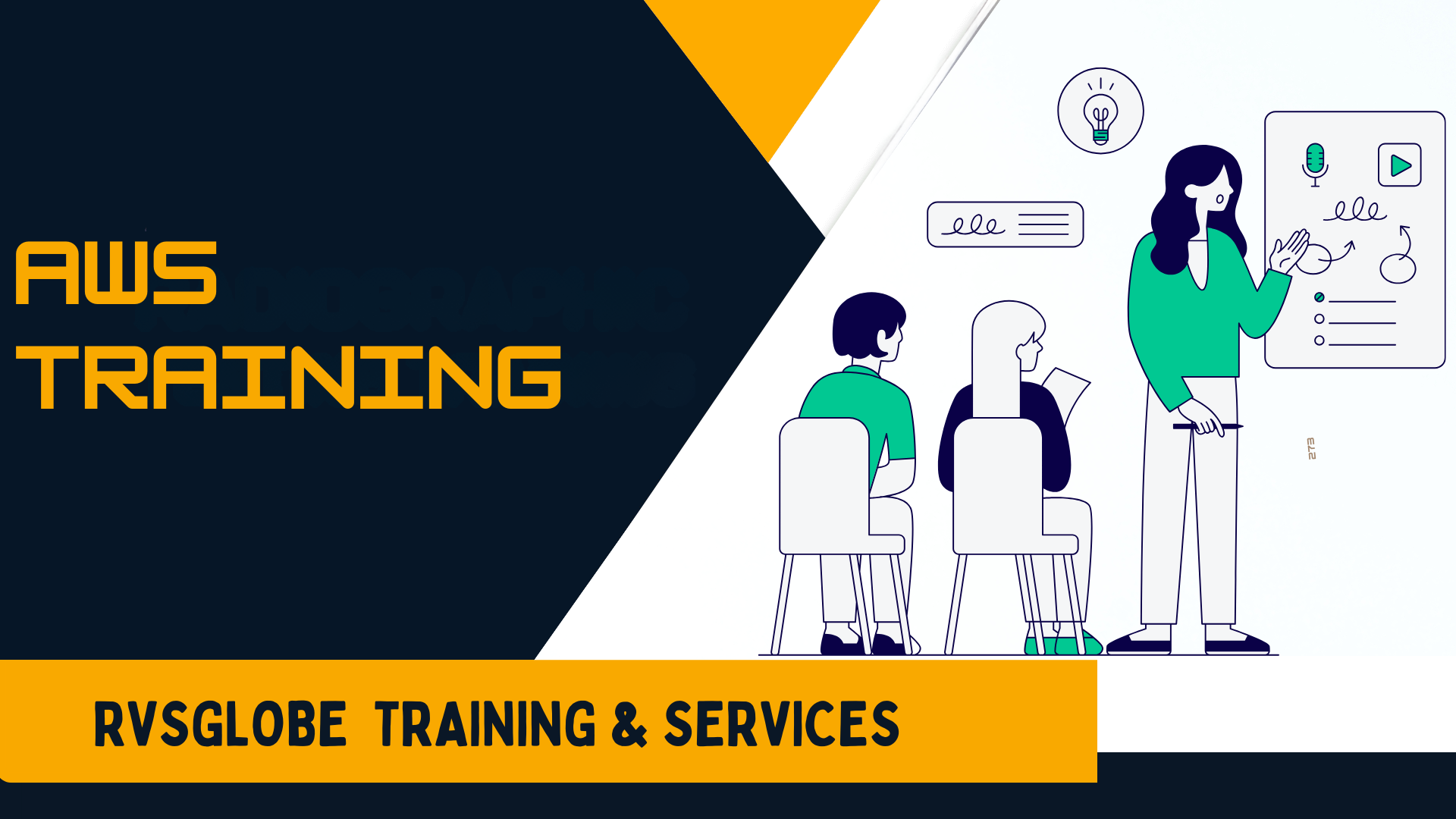 AWS Training